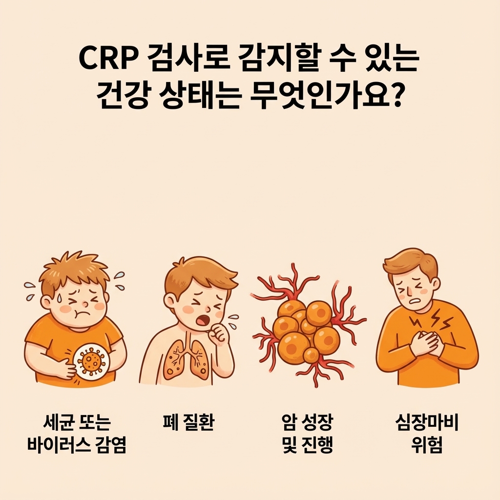 검사 결과 요약 카드 1